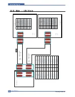 Preview for 196 page of Samsung CLP-600 Series Service Manual