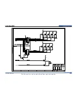 Preview for 230 page of Samsung CLP-600 Series Service Manual