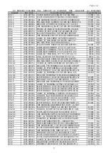 Предварительный просмотр 16 страницы Samsung CLP 600N - Color Laser Printer Parts List