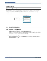 Preview for 35 page of Samsung CLP 600N - Color Laser Printer Service Manual