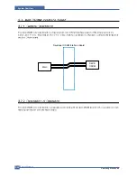 Preview for 37 page of Samsung CLP 600N - Color Laser Printer Service Manual