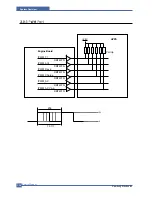 Preview for 41 page of Samsung CLP 600N - Color Laser Printer Service Manual