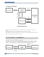 Preview for 45 page of Samsung CLP 600N - Color Laser Printer Service Manual