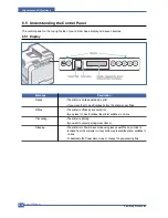 Preview for 111 page of Samsung CLP 600N - Color Laser Printer Service Manual