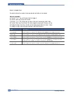 Preview for 119 page of Samsung CLP 600N - Color Laser Printer Service Manual