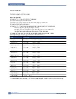 Preview for 123 page of Samsung CLP 600N - Color Laser Printer Service Manual