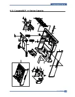 Preview for 171 page of Samsung CLP 600N - Color Laser Printer Service Manual