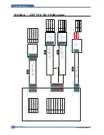 Preview for 194 page of Samsung CLP 600N - Color Laser Printer Service Manual