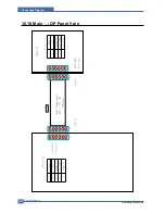 Preview for 204 page of Samsung CLP 600N - Color Laser Printer Service Manual