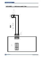 Preview for 206 page of Samsung CLP 600N - Color Laser Printer Service Manual