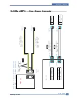 Preview for 207 page of Samsung CLP 600N - Color Laser Printer Service Manual