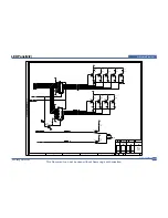 Preview for 232 page of Samsung CLP 600N - Color Laser Printer Service Manual