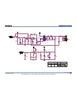 Preview for 242 page of Samsung CLP 600N - Color Laser Printer Service Manual