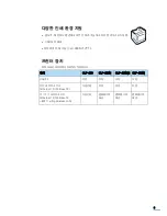 Preview for 4 page of Samsung CLP 600N - Color Laser Printer User Manual