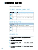 Preview for 5 page of Samsung CLP 600N - Color Laser Printer User Manual