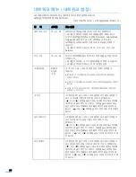 Preview for 61 page of Samsung CLP 600N - Color Laser Printer User Manual