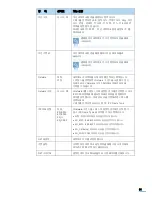 Preview for 62 page of Samsung CLP 600N - Color Laser Printer User Manual