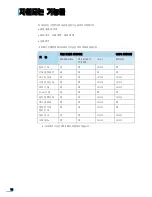 Preview for 73 page of Samsung CLP 600N - Color Laser Printer User Manual