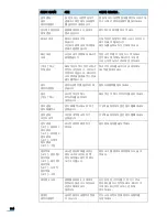 Preview for 185 page of Samsung CLP 600N - Color Laser Printer User Manual