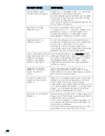 Preview for 189 page of Samsung CLP 600N - Color Laser Printer User Manual