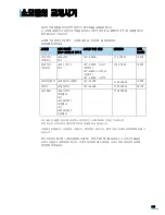 Preview for 192 page of Samsung CLP 600N - Color Laser Printer User Manual