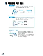 Preview for 221 page of Samsung CLP 600N - Color Laser Printer User Manual