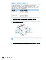 Preview for 166 page of Samsung CLP 610ND - Color Laser Printer (Korean) User Manual