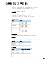 Preview for 173 page of Samsung CLP 610ND - Color Laser Printer (Korean) User Manual