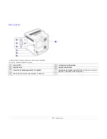 Preview for 15 page of Samsung CLP 610ND - Color Laser Printer Manual Del Usuario