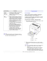 Preview for 35 page of Samsung CLP 610ND - Color Laser Printer Manual Del Usuario