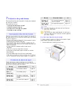 Preview for 48 page of Samsung CLP 610ND - Color Laser Printer Manual Del Usuario