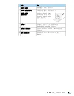 Предварительный просмотр 19 страницы Samsung CLP 610ND - Color Laser Printer User Manual