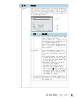 Предварительный просмотр 73 страницы Samsung CLP 610ND - Color Laser Printer User Manual