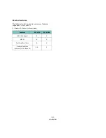 Preview for 10 page of Samsung CLP-650 Series User Manual