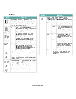 Preview for 23 page of Samsung CLP-650 Series User Manual