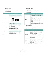 Preview for 26 page of Samsung CLP-650 Series User Manual