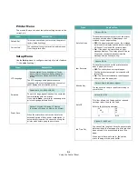 Preview for 27 page of Samsung CLP-650 Series User Manual