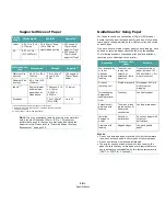 Preview for 75 page of Samsung CLP-650 Series User Manual