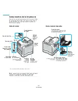 Preview for 11 page of Samsung CLP-650N Manual De Usuario