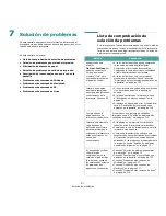 Preview for 49 page of Samsung CLP-650N Manual De Usuario