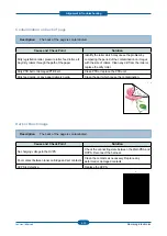 Preview for 118 page of Samsung CLP-670N Service Manual