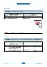 Preview for 121 page of Samsung CLP-670N Service Manual