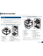 Preview for 17 page of Samsung CLP-680ND: CLP-775ND User Manual