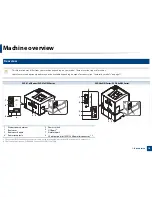 Preview for 18 page of Samsung CLP-680ND: CLP-775ND User Manual