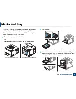 Preview for 33 page of Samsung CLP-680ND: CLP-775ND User Manual