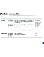 Preview for 53 page of Samsung CLP-680ND: CLP-775ND User Manual