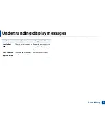 Preview for 99 page of Samsung CLP-680ND: CLP-775ND User Manual