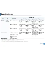 Preview for 107 page of Samsung CLP-680ND: CLP-775ND User Manual