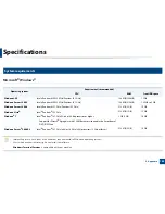 Preview for 108 page of Samsung CLP-680ND: CLP-775ND User Manual