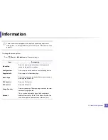 Preview for 178 page of Samsung CLP-680ND: CLP-775ND User Manual